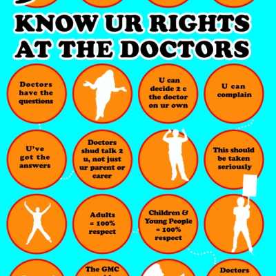 Know Your Rights at the Doctors